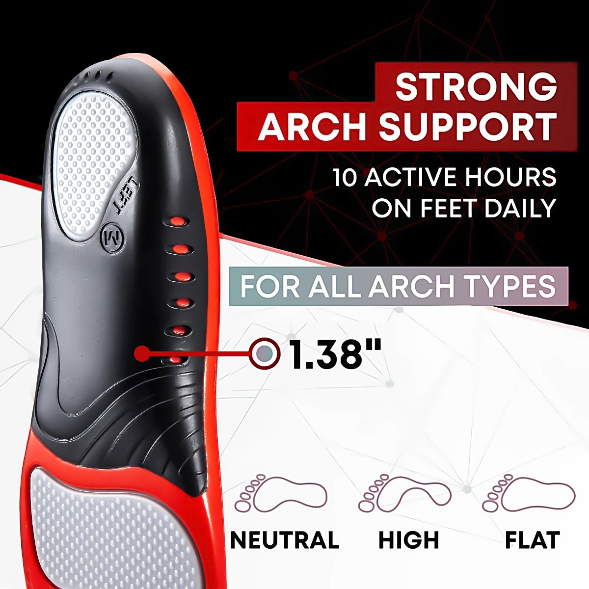 220+ Lbs Heavy Duty High Arch  – Women'S Shoes For Standing All Day Bewertung und Preis