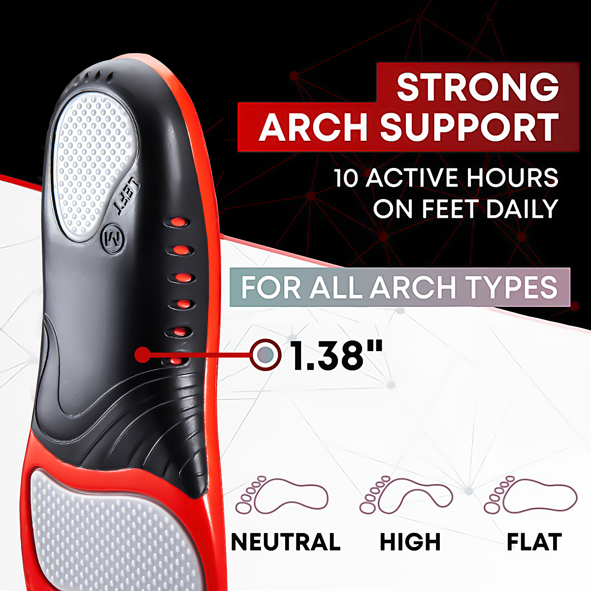 220+ Lbs Heavy Duty High Arch  – Women'S Shoes For Standing All Day Bewertung und Preis